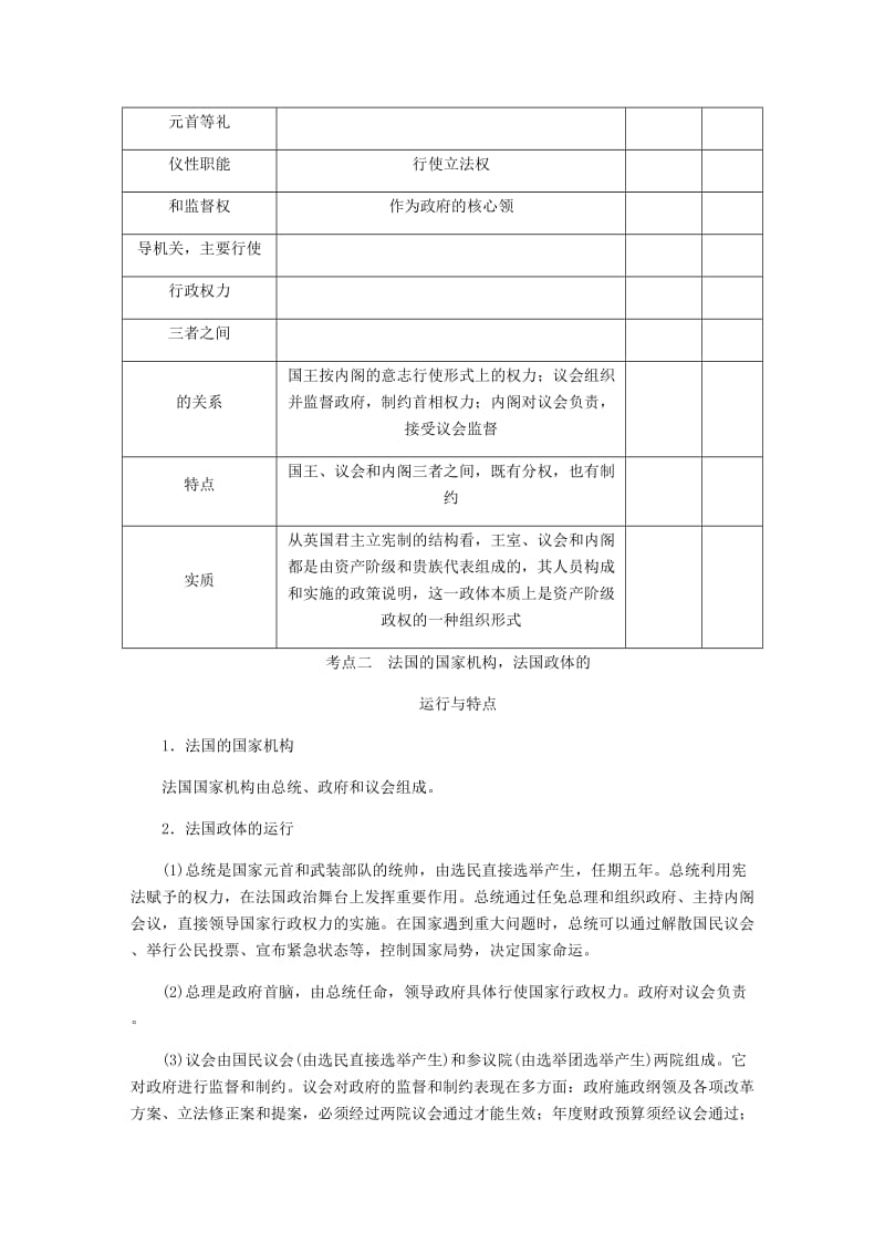 （江苏专版）2019年高考政治总复习 专题二 君主立宪制和民主共和制讲义 新人教版选修3.doc_第2页