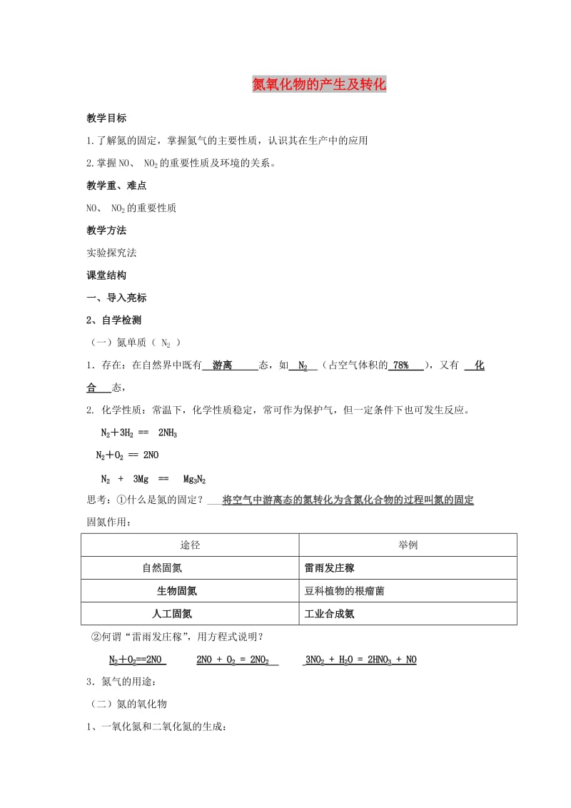 江苏省东台市高中化学 专题四 硫、氮和可持续发展 课时06 氮氧化物的产生及转化导学案苏教版必修1.doc_第1页