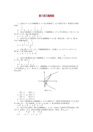 2019版高考數(shù)學(xué)一輪復(fù)習(xí) 第七章 解析幾何 第7講 拋物線課時作業(yè) 理.doc