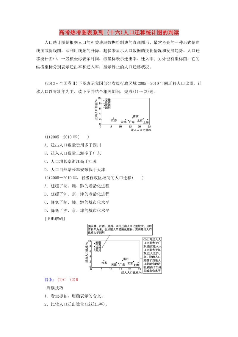 2019高考地理一轮复习 第二部分 第七单元 人口的变化 高考热考图表系列（十六）人口迁移统计图的判读学案.doc_第1页