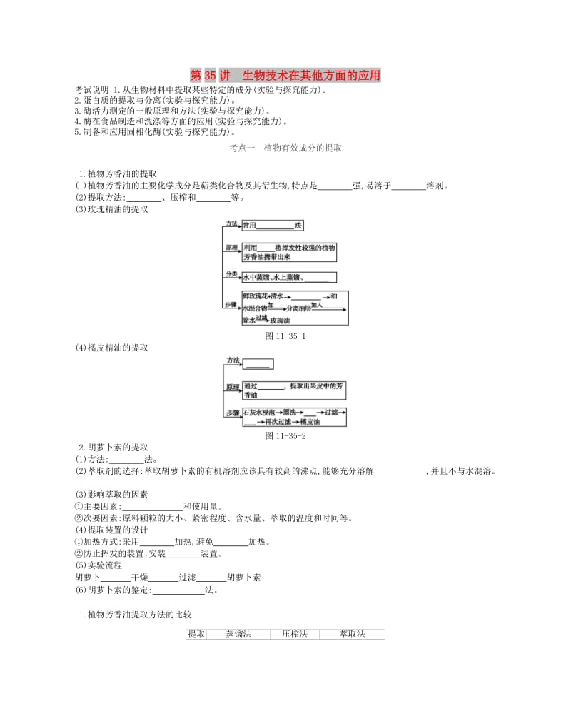 2019版高考生物一轮复习 第11单元 生物技术实践 第35讲 生物技术在其他方面的应用学案 苏教版.doc_第1页