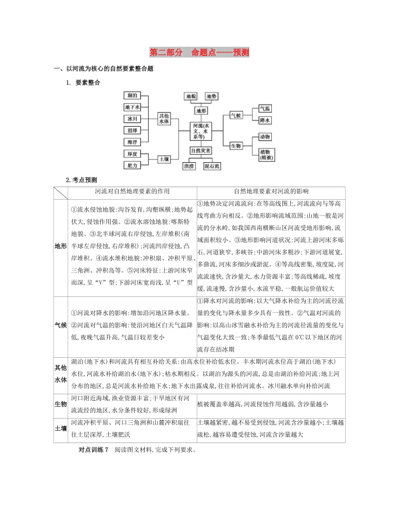 （浙江选考）2020版高考地理一轮复习 第一篇 第二部分 命题点——预测增分练.docx_第1页