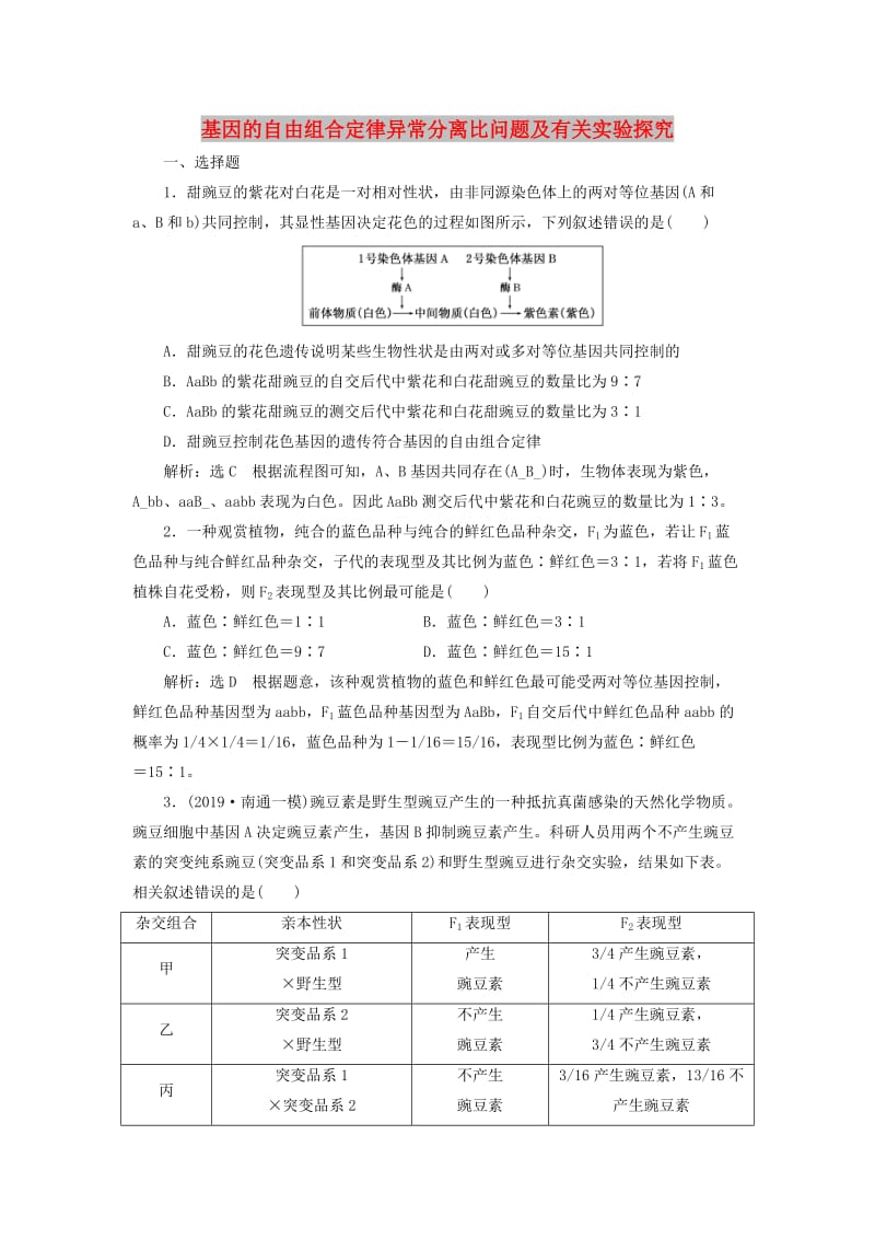 （江苏专版）2020版高考生物一轮复习 课时跟踪检测（十八）基因的自由组合定律异常分离比问题及有关实验探究（含解析）.doc_第1页