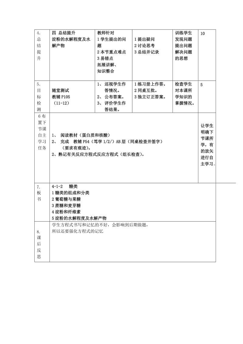 辽宁省大连市高中化学 第一章 关注营养平衡 1.1 生命的基础能源——糖类习题课教案 新人教版选修1 .doc_第2页