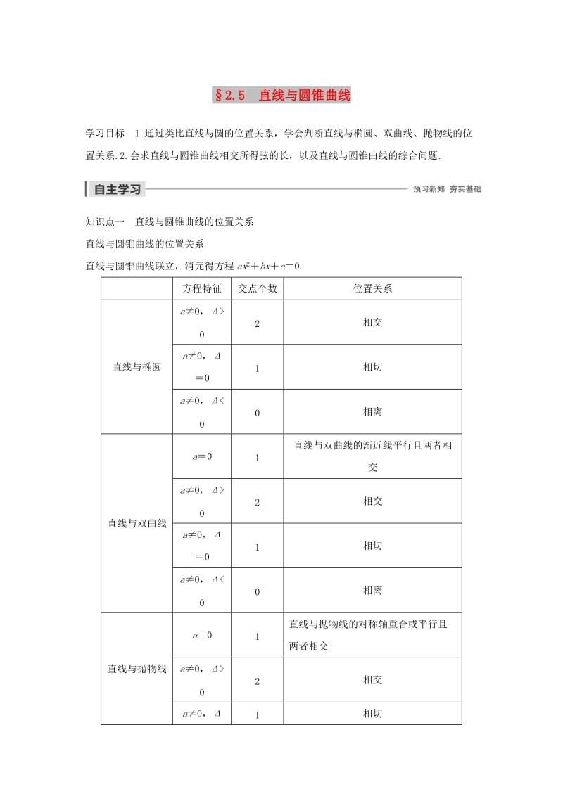 2020版高中数学 第二章 圆锥曲线与方程 2.5 直线与圆锥曲线学案（含解析）新人教B版选修2-1.docx_第1页