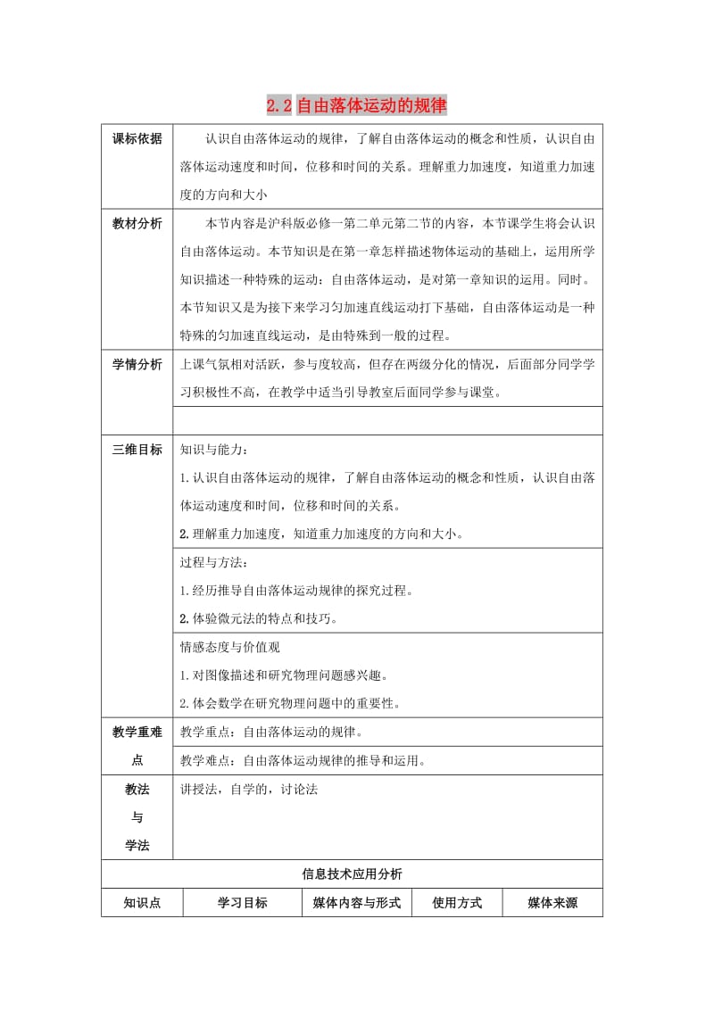 陕西省石泉县高中物理 第2章 研究匀变速直线运动的规律 2.2 自由落体运动规律教案 沪科版必修1.doc_第1页