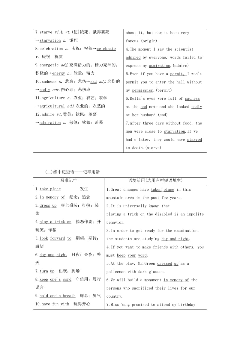 （新课改省份专用）2020高考英语大一轮复习 Unit 1 Festivals around the world教案（含解析）新人教版必修3.doc_第2页