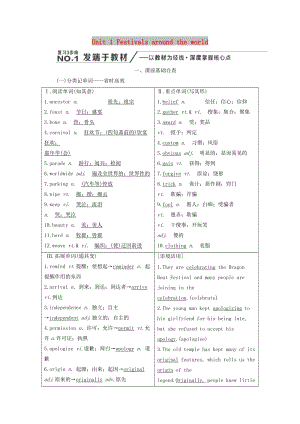 （新課改省份專用）2020高考英語大一輪復(fù)習(xí) Unit 1 Festivals around the world教案（含解析）新人教版必修3.doc