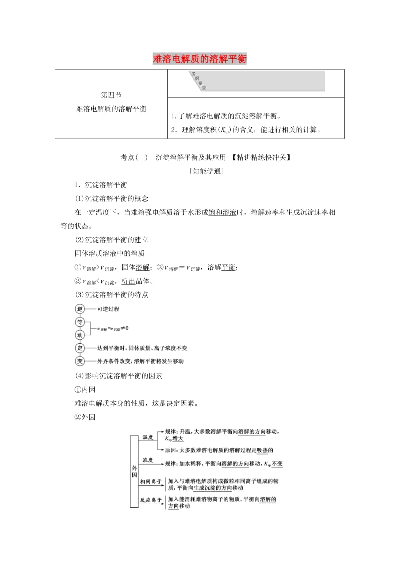 通用版2020版高考化学一轮复习第八章第四节难溶电解质的溶解平衡学案含解析.doc_第1页