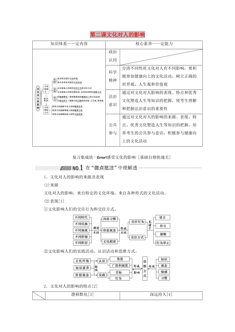 （新课改省份专用）2020高考政治一轮复习 第三模块 文化与生活 第一单元 文化与生活 第二课 文化对人的影响讲义（含解析）.doc_第1页