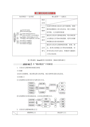 （新課改省份專用）2020高考政治一輪復(fù)習(xí) 第三模塊 文化與生活 第一單元 文化與生活 第二課 文化對人的影響講義（含解析）.doc