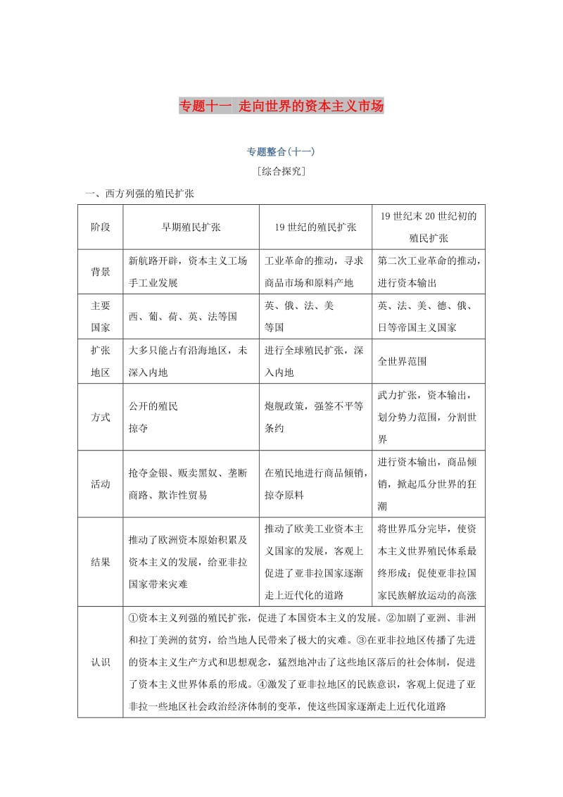 2019高考历史总复习 专题十一 走向世界的资本主义市场专题整合学案.doc_第1页