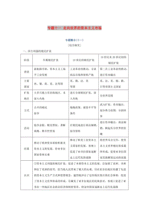 2019高考?xì)v史總復(fù)習(xí) 專題十一 走向世界的資本主義市場專題整合學(xué)案.doc