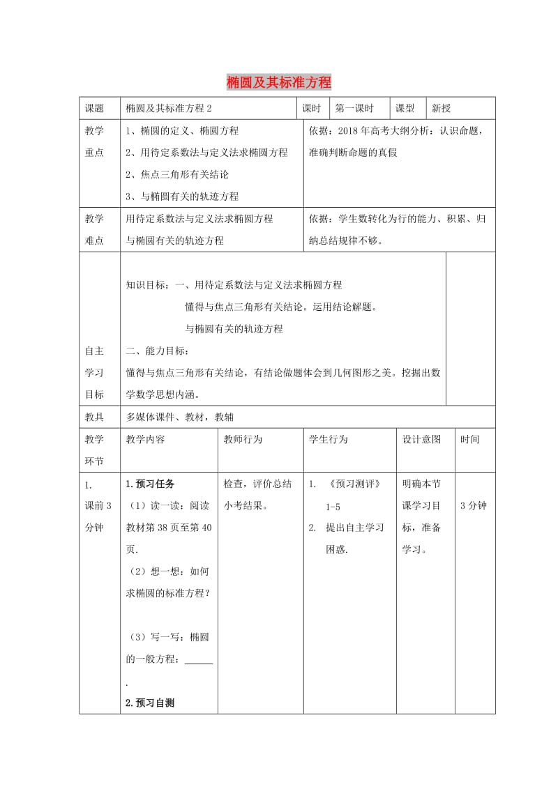 辽宁省大连市高中数学 第二章 圆锥曲线与方程 2.1.1 椭圆及其标准方程（2）教案 新人教B版选修2-1.doc_第1页