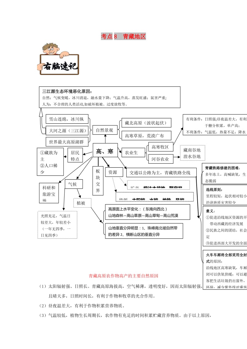 2019年高考地理《右脑速记+左脑速练》中国地理篇 考点08 青藏地区学案.doc_第1页