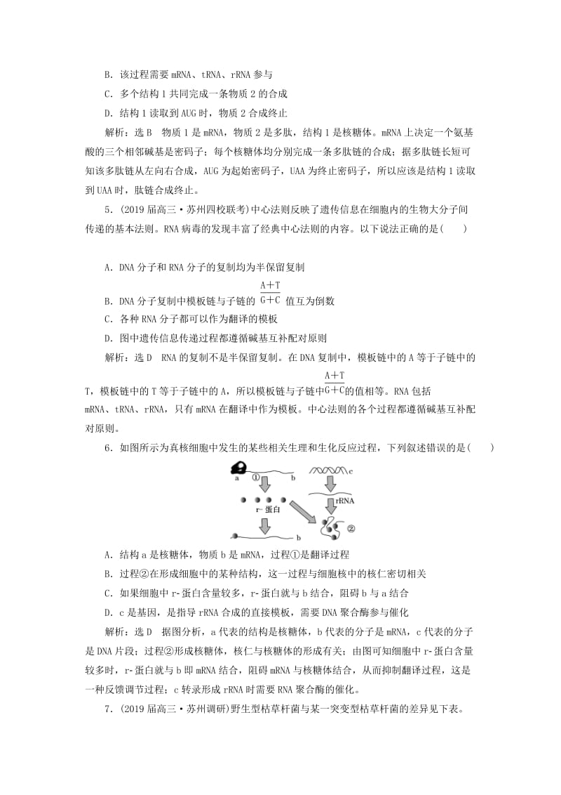 （江苏专版）2019版高考生物二轮复习 专题三 遗传 主攻点之（二）基因的表达练习（含解析）.doc_第2页