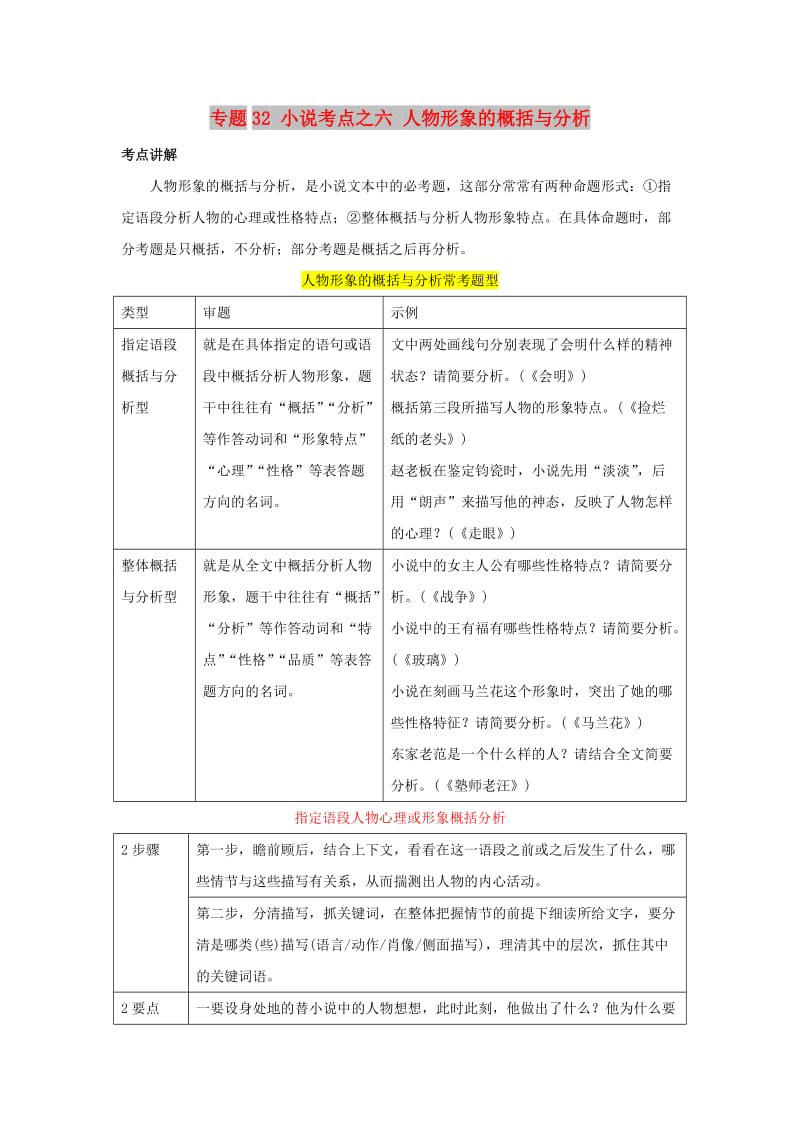 2019年高三语文一轮复习 知识点讲解阅读预热试题 专题32 小说考点之六 人物形象的概括与分析（含解析）新人教版.doc_第1页