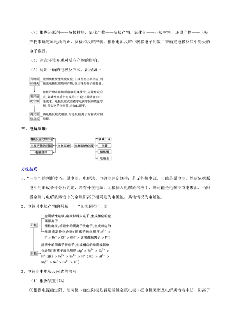 2019年高考化学 艺体生百日突围系列 专题3.8 电化学方面试题的解题方法与技巧.doc_第2页