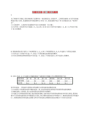 （新課標）廣西2019高考數(shù)學二輪復習 專題對點練20 統(tǒng)計與概率.docx