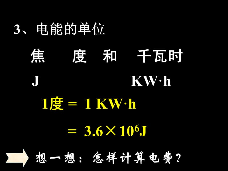 新人教版九年级物理18.1电能电功ppt课件_第3页