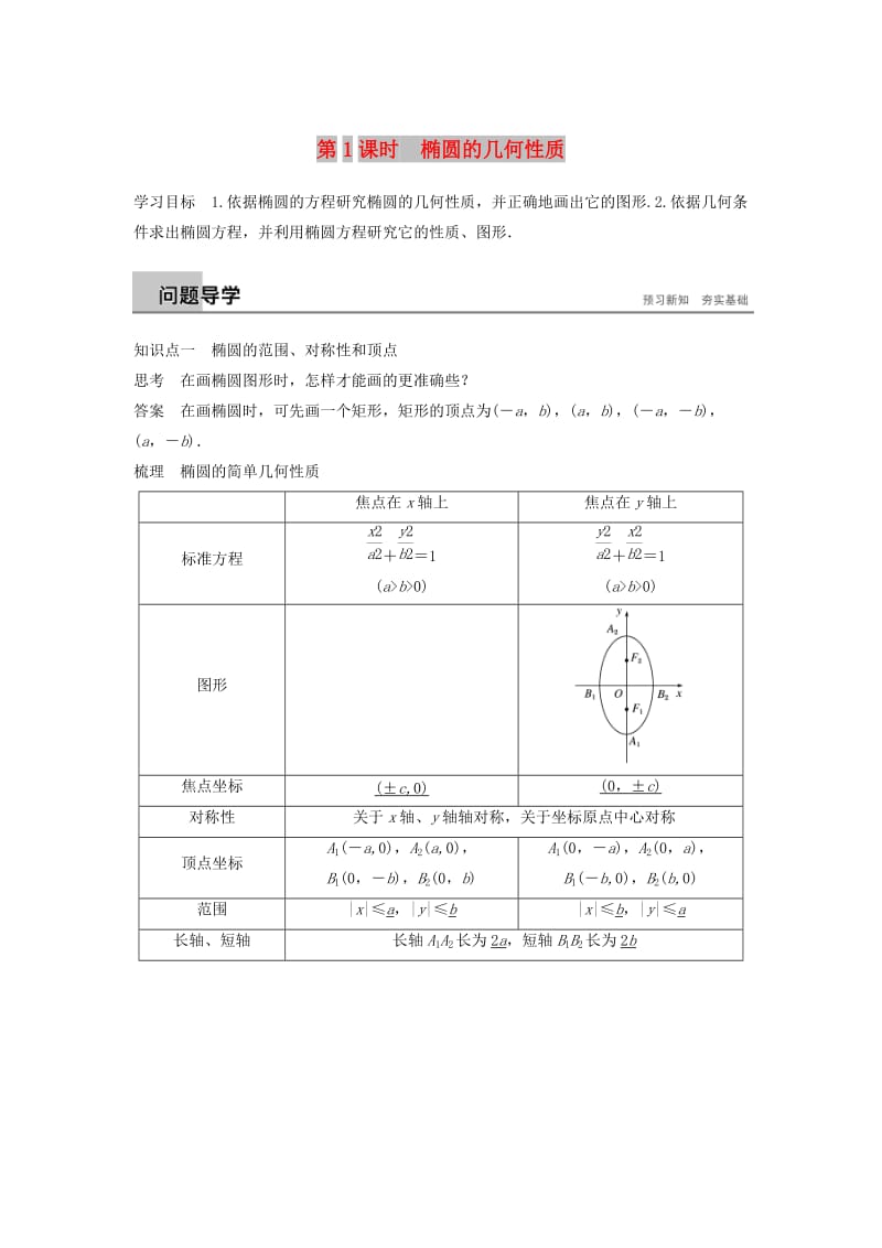 （浙江专版）2018-2019高中数学 第二章 圆锥曲线与方程 2.2.2 第1课时 椭圆的几何性质学案 新人教A版选修2-1.doc_第1页