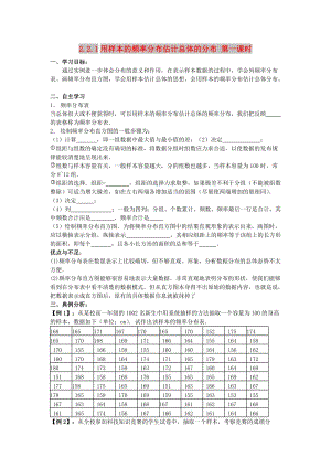 遼寧省北票市高中數(shù)學(xué) 第二章 統(tǒng)計(jì) 2.2.1 用樣本的頻率分布估計(jì)總體的分布學(xué)案 新人教B版必修3.doc