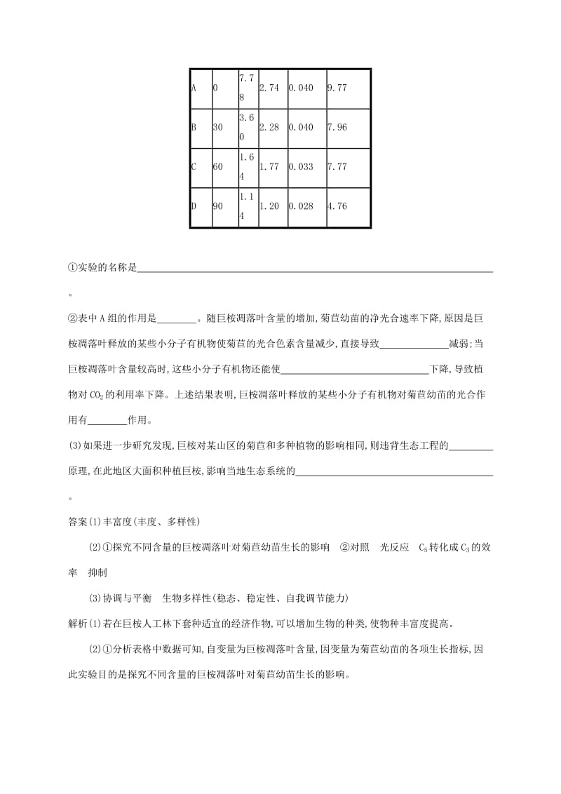 2020版高考生物一轮复习 课时规范练39 生态工程（含解析）苏教版.doc_第3页