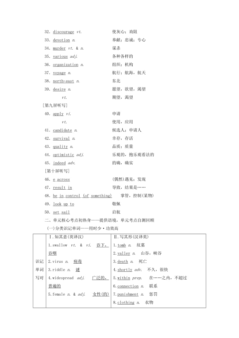 （江苏专用）2020高考英语一轮复习 Unit 3 Amazing people学案（含解析）牛津译林版必修2.doc_第3页