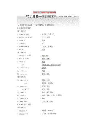 （江蘇專用）2020高考英語一輪復(fù)習(xí) Unit 3 Amazing people學(xué)案（含解析）牛津譯林版必修2.doc