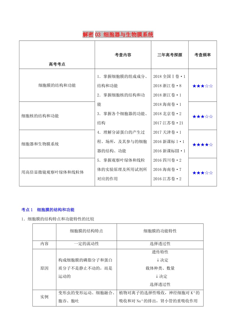 2019年高考生物 高频考点解密 专题03 细胞器与生物膜系统.doc_第1页