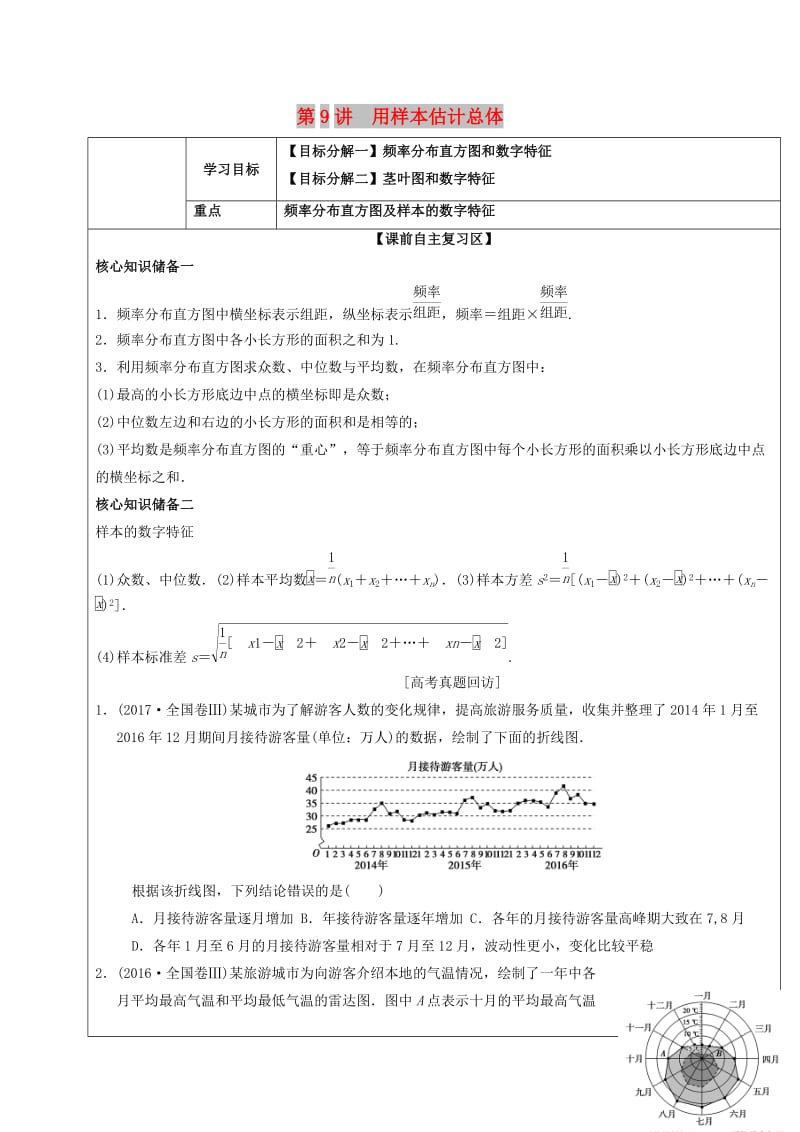 山东省胶州市2018届高考数学二轮复习 第9讲 用样本估计总体学案文.doc_第1页