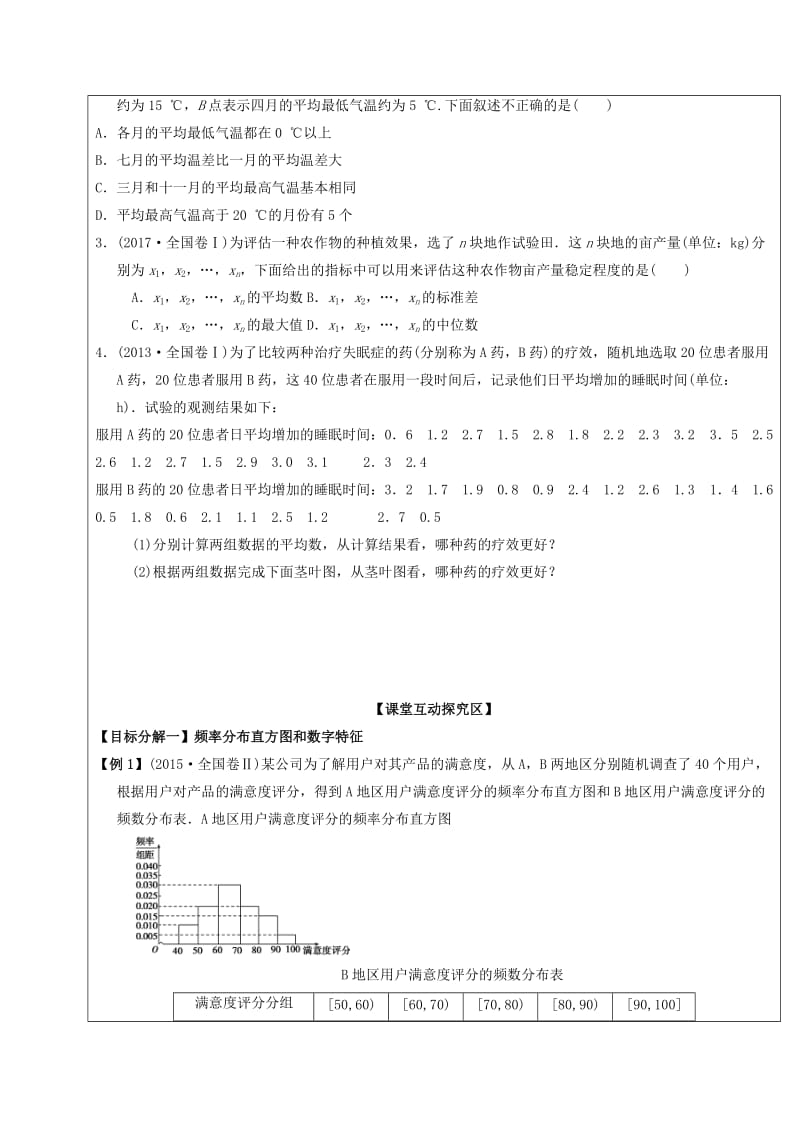 山东省胶州市2018届高考数学二轮复习 第9讲 用样本估计总体学案文.doc_第2页