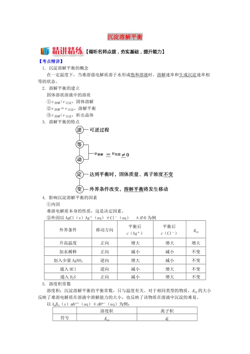 高中化学 专题3 溶液中的离子反应 第四单元 沉淀溶解平衡 1 沉淀溶解平衡学案 苏教版选修4.doc_第1页