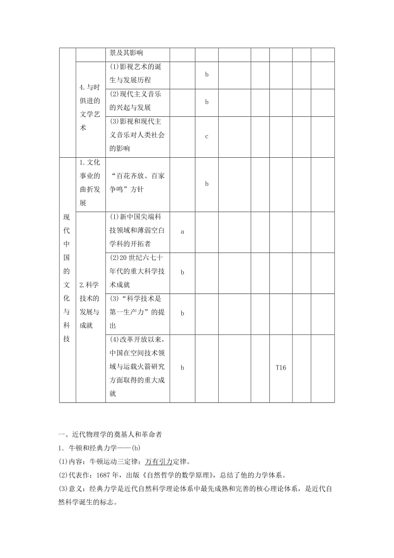 2019版高考历史一轮总复习专题二十近代以来的中外科技与文学艺术考点53近代以来科学技术的辉煌学案.doc_第3页