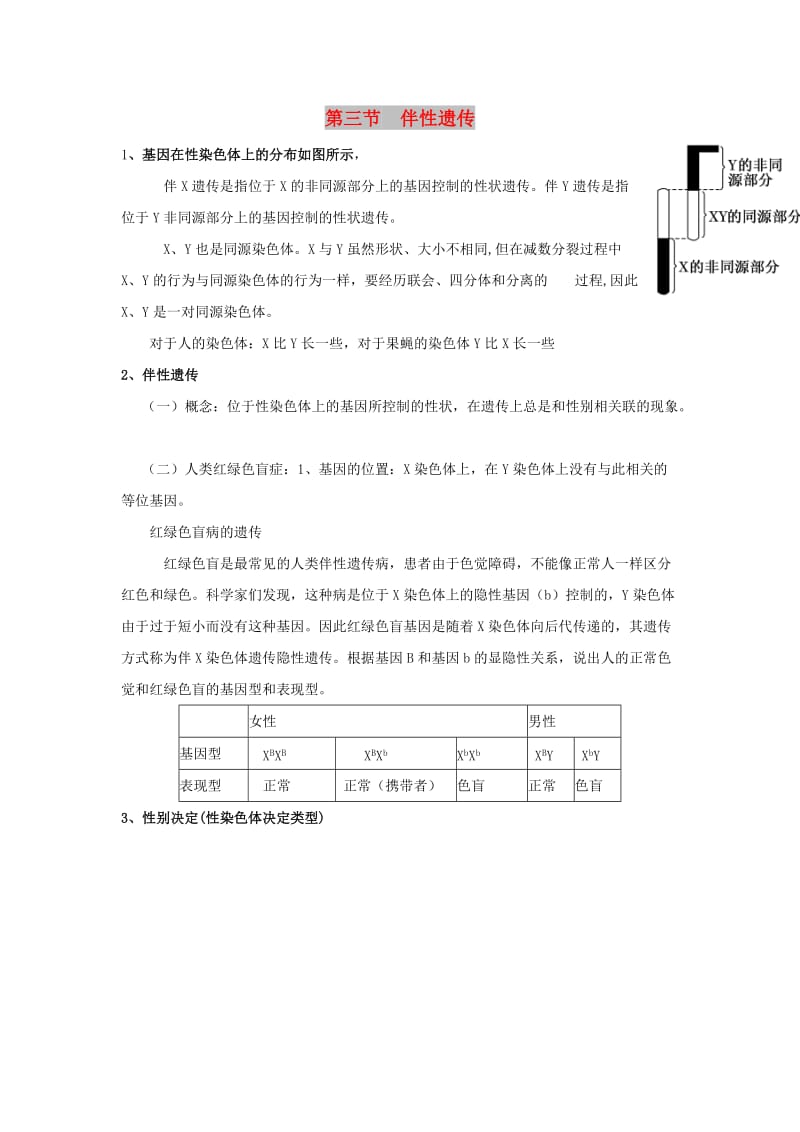 山东省沂水县高中生物 第二章 基因和染色体的关系 第三节 伴性遗传知识点总结学案 新人教版必修2.doc_第1页