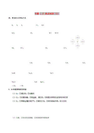 2019年高考化學(xué) 中等生百日捷進提升系列 專題1.17 熱點知識（2）基礎(chǔ)知識速記手冊素材.doc