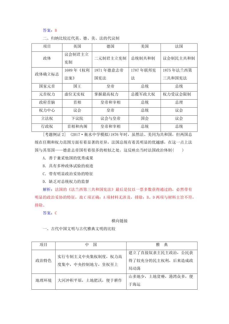 2019版高考历史总复习 第二单元 古代希腊、罗马的政治制度及欧美代议制的确立和发展单元整合提升学案.doc_第2页