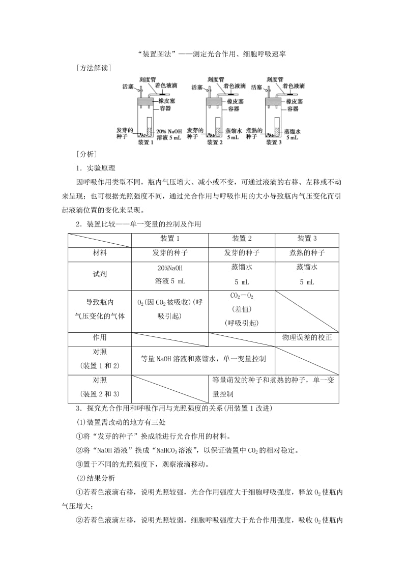 2019高考生物一轮复习 第12讲 提升课——与光合作用相关的探究实验突破教案 新人教版必修1.doc_第3页