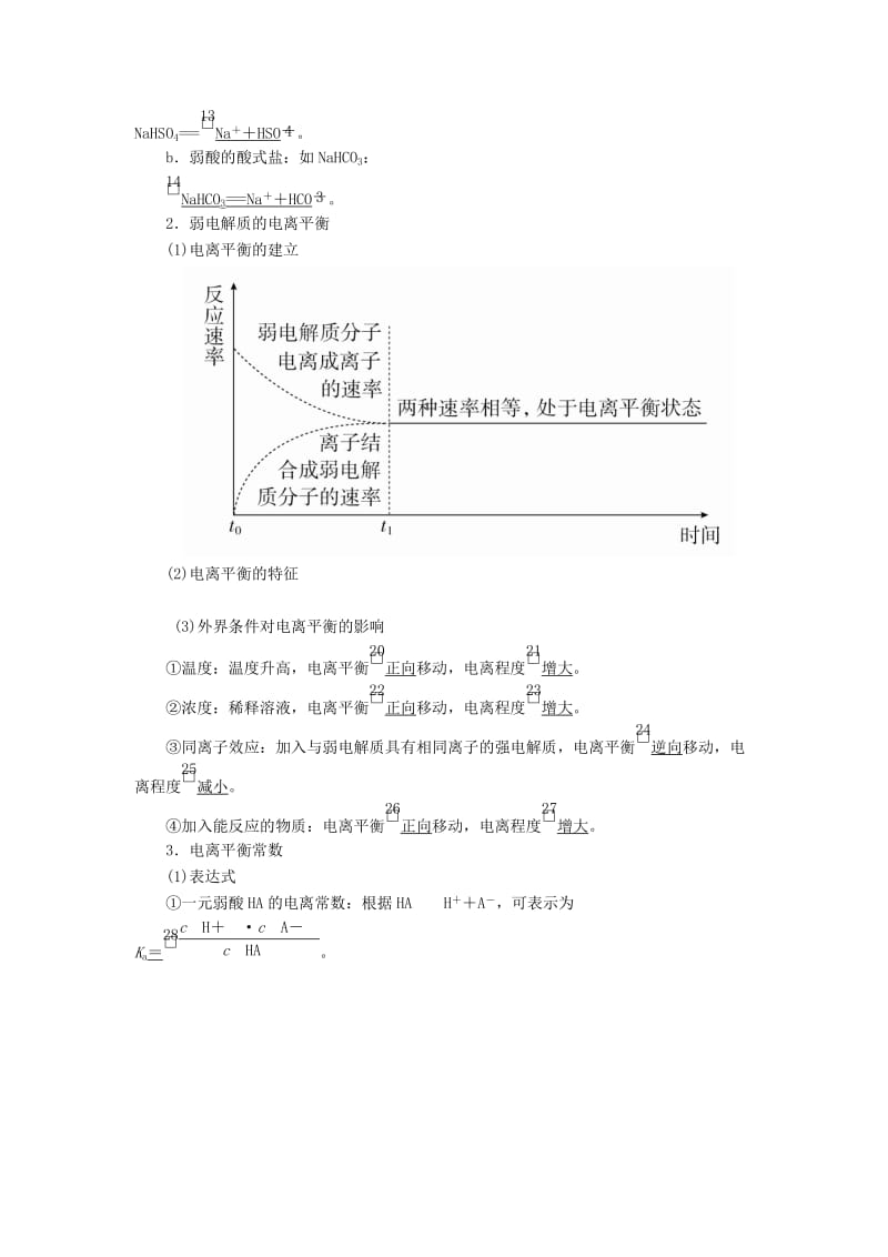 2020年高考化学一轮总复习 第八章 第24讲 弱电解质的电离平衡学案（含解析）.doc_第2页