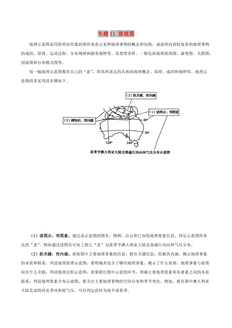 2019年高中地理地理图表完全解读 专题11 原理图练习 新人教版.doc_第1页