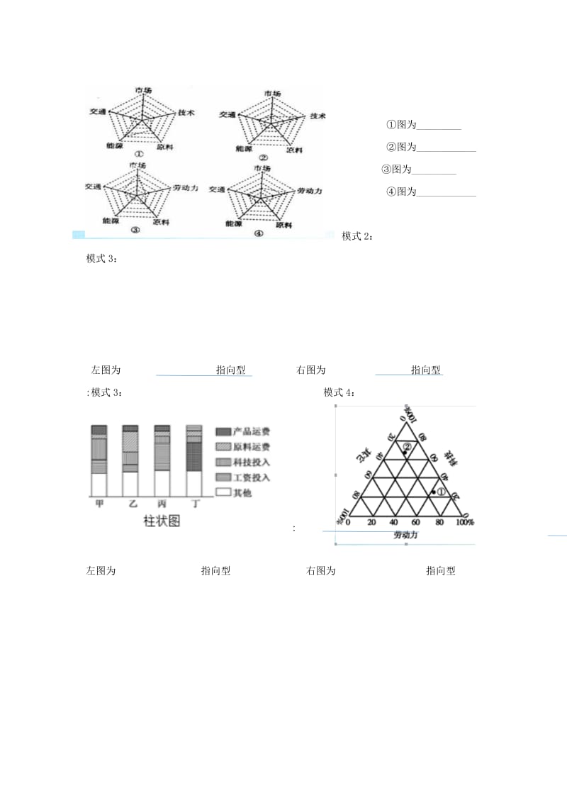 陕西省蓝田县高中生物 第三章 区域产业活动 第三节 工业区位因素与工业地域联系导学案 湘教版必修2.doc_第2页