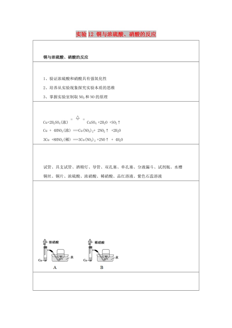 2019高一化学 实验12 铜与浓硫酸、硝酸的反应学案.docx_第1页