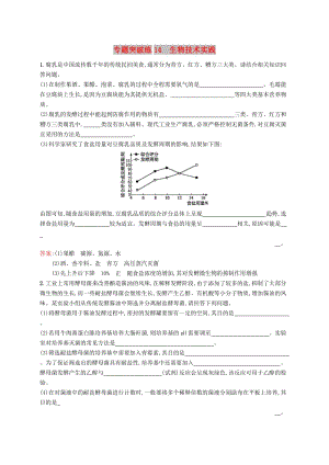 2019版高考生物二輪復(fù)習(xí) 專(zhuān)題突破練 專(zhuān)題六 生物工程與技術(shù) 專(zhuān)題突破練14 生物技術(shù)實(shí)踐.doc