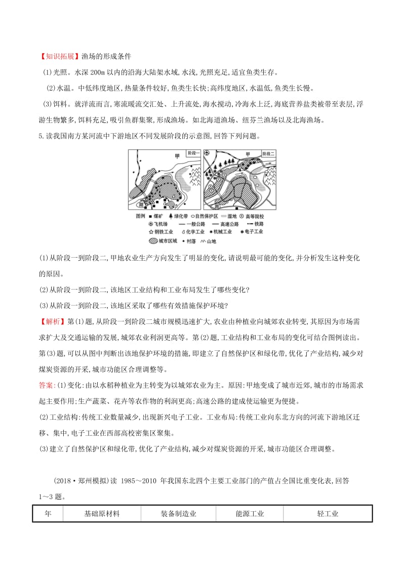 全国通用版2019版高考地理一轮复习第九章区域地理环境和人类活动课时提升作业二十五9.2区域地理环境对人类活动的影响.doc_第3页