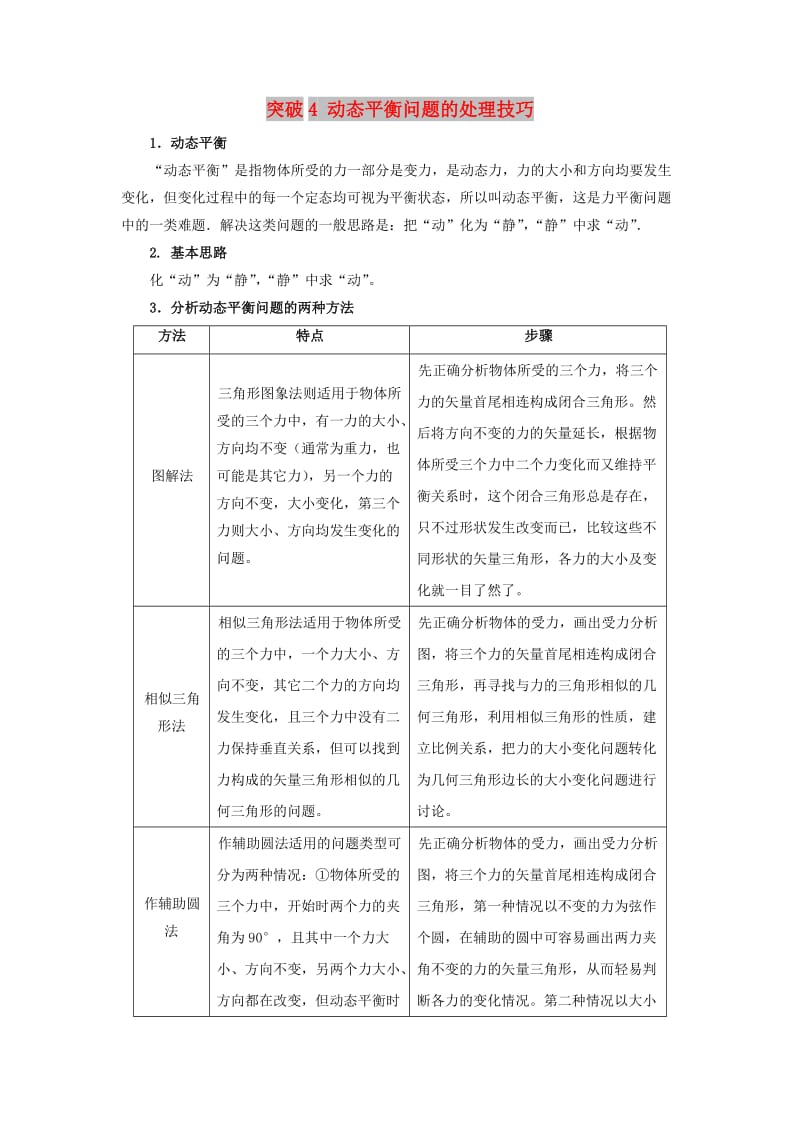 2019高考物理一轮复习 微专题系列之热点专题突破 专题4 动态平衡问题的处理技巧学案.doc_第1页