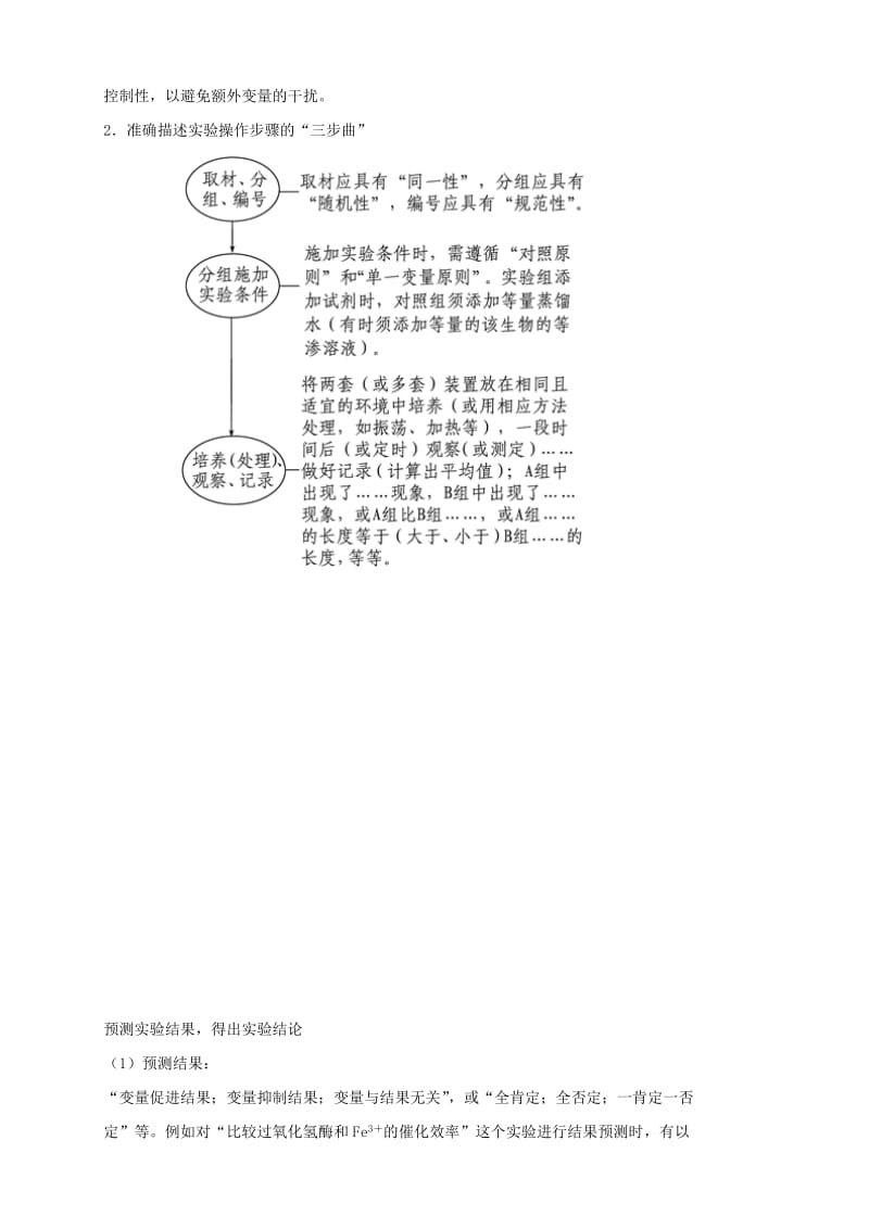 2019高考生物 核心考点特色突破 专题20 实验探究与分析.doc_第2页