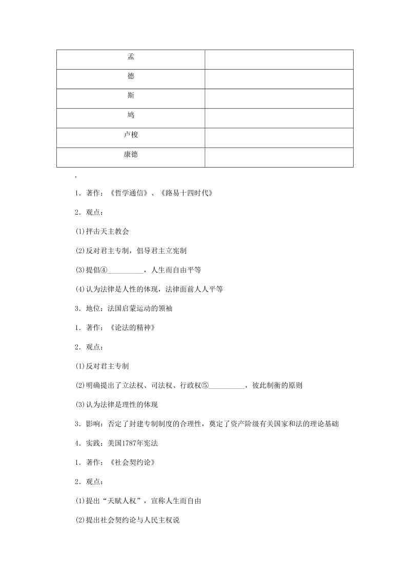 （江苏专版）2019年高考历史总复习 第十七单元 西方人文精神的起源及其发展 第36讲 启蒙运动学案.doc_第3页