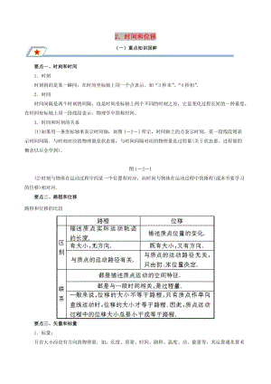 高中物理 第一章 運動的描述 專題1.2 時間和位移重點回眸學(xué)案 新人教版必修1.doc