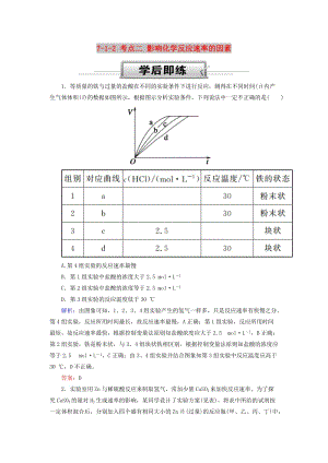 2019高考化學(xué)總復(fù)習(xí) 第七章 化學(xué)反應(yīng)速率和化學(xué)平衡 7-1-2 考點(diǎn)二 影響化學(xué)反應(yīng)速率的因素學(xué)后即練 新人教版.doc