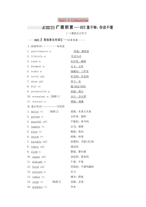 2020版高考英語一輪復(fù)習(xí) Unit 1 Lifestyles講義 北師大版必修1.doc